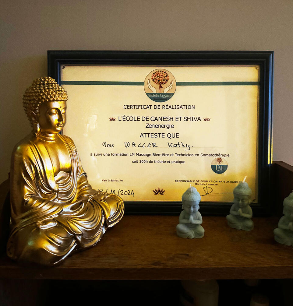 Certificate Certificate